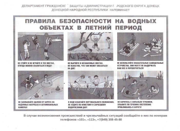 Правила поведения на водных объектах Правила поведения на водных объектах.